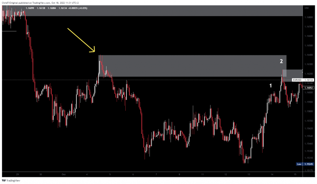 Inducement Number 2 Taking Place On A Resistance Area
