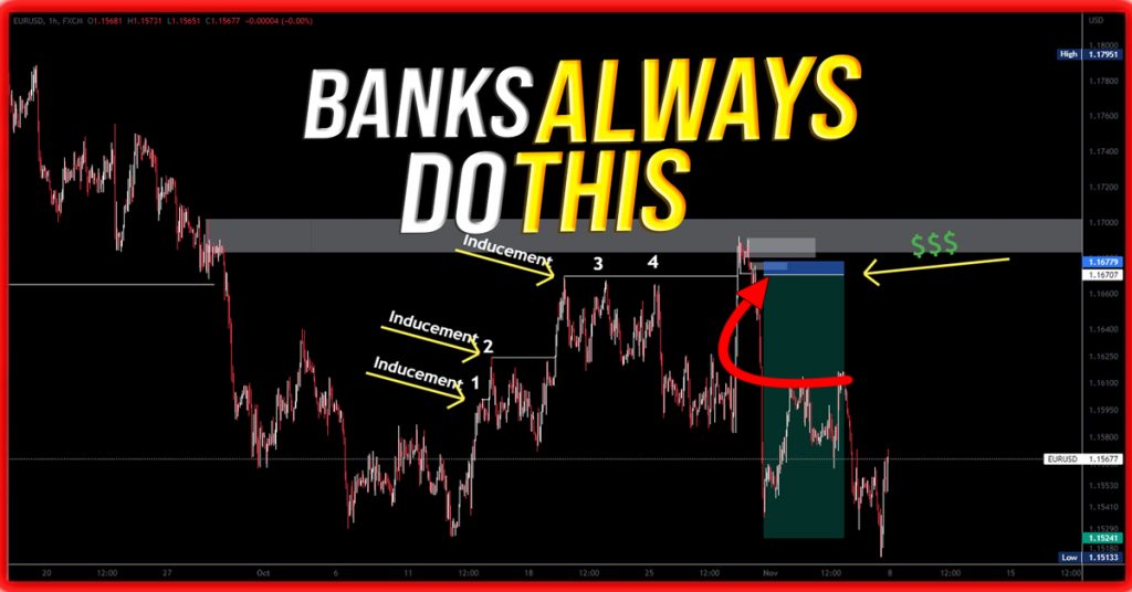 How To Identify Inducement in Forex Trading