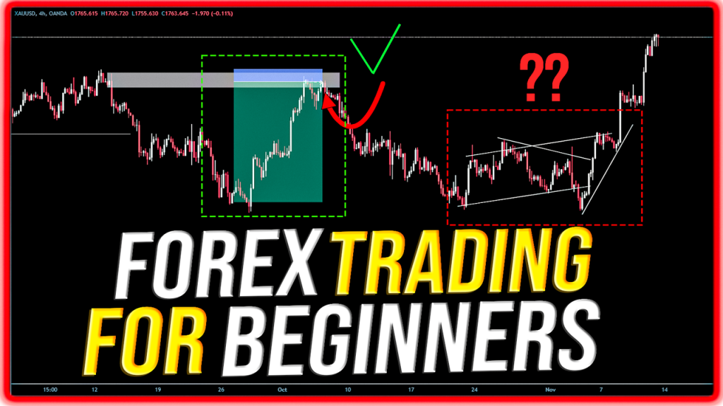 How to smash forex trading as a beginner