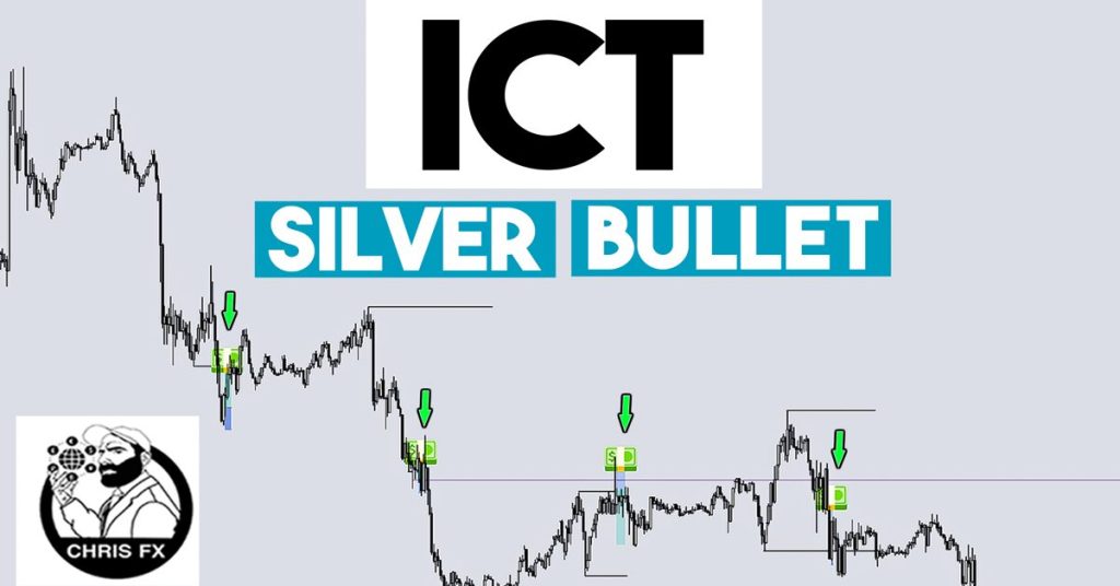ICT SILVER BULLET STRATEGY NO DAILY BIAS REQUIRED