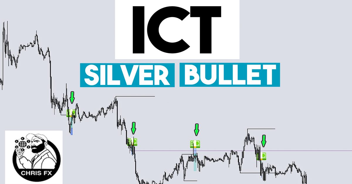 ICT SILVER BULLET STRATEGY NO DAILY BIAS REQUIRED