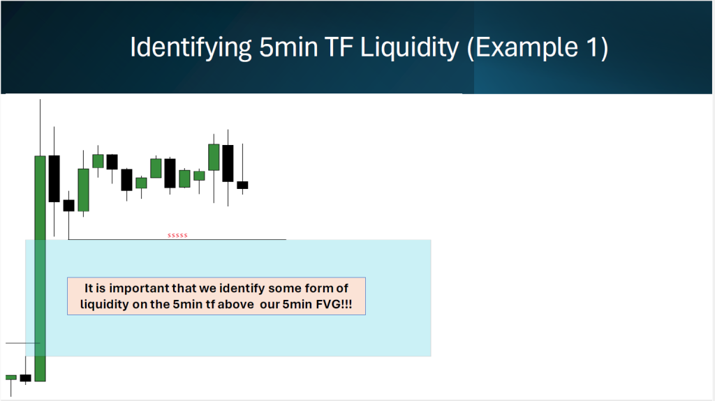 best 5min FVG strategy with an 1min Entry