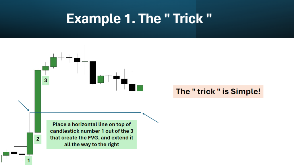 Most Powerful Swing Trading Strategy Will Make You Profitable